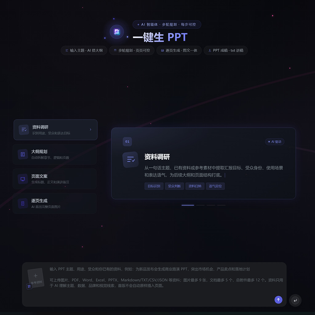 AI幻灯片与商务文书案例